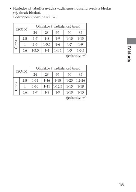 Sony HVL-F36AM - HVL-F36AM Consignes d&rsquo;utilisation Slovaque