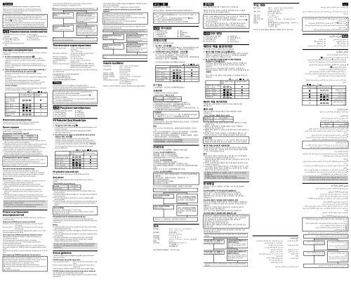 Sony BC-TRW - BC-TRW Mode d'emploi Turc