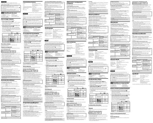 Sony BC-TRW - BC-TRW Mode d'emploi Allemand