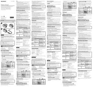 Sony BC-TRW - BC-TRW Mode d'emploi Espagnol