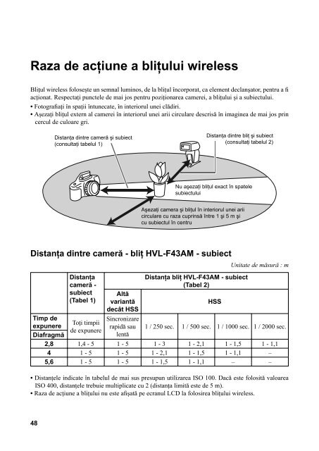 Sony HVL-F43AM - HVL-F43AM Mode d'emploi Roumain