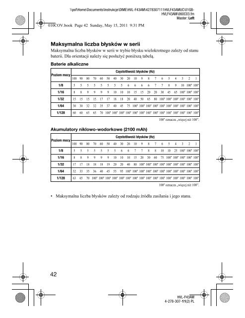 Sony HVL-F43AM - HVL-F43AM Consignes d&rsquo;utilisation Polonais