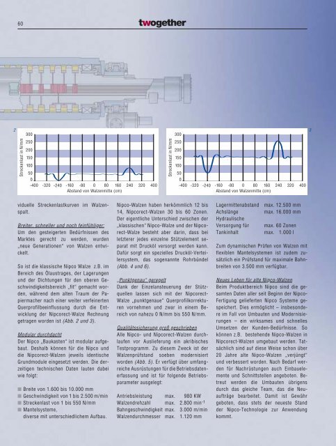 der Spezialist von Voith Paper für lücken