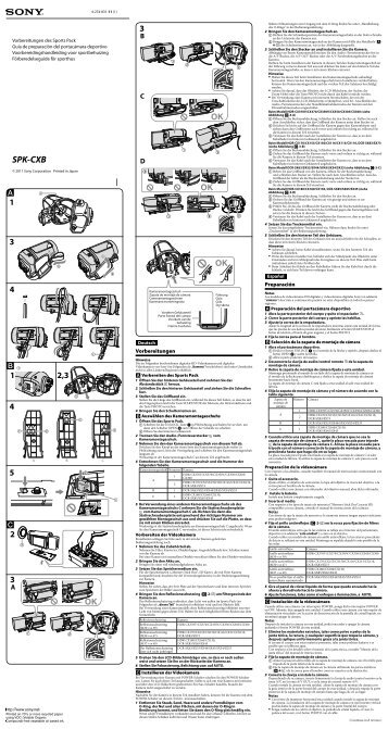 Sony SPK-CXB - SPK-CXB Consignes dâutilisation Allemand
