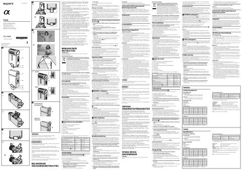 Sony HVL-F20AM - HVL-F20AM Consignes d&rsquo;utilisation N&eacute;erlandais