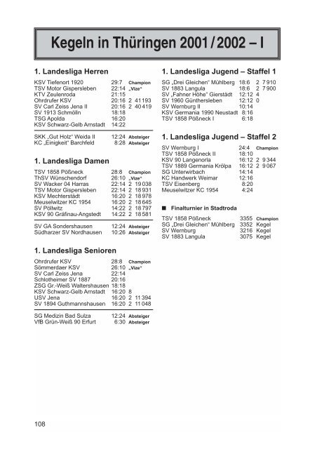 2. Bundesliga Ost - viademica.verlag berlin