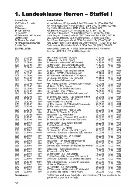 2. Bundesliga Ost - viademica.verlag berlin