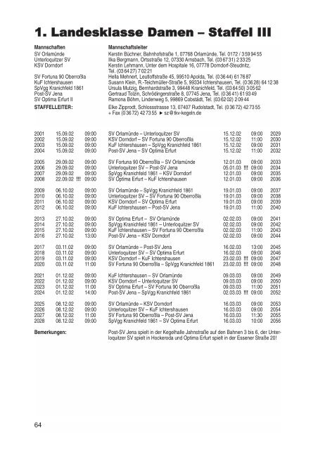 2. Bundesliga Ost - viademica.verlag berlin