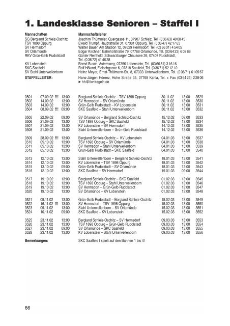 2. Bundesliga Ost - viademica.verlag berlin