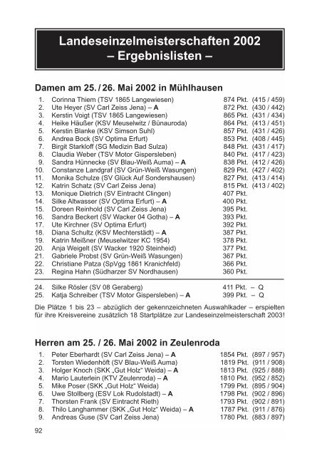 2. Bundesliga Ost - viademica.verlag berlin