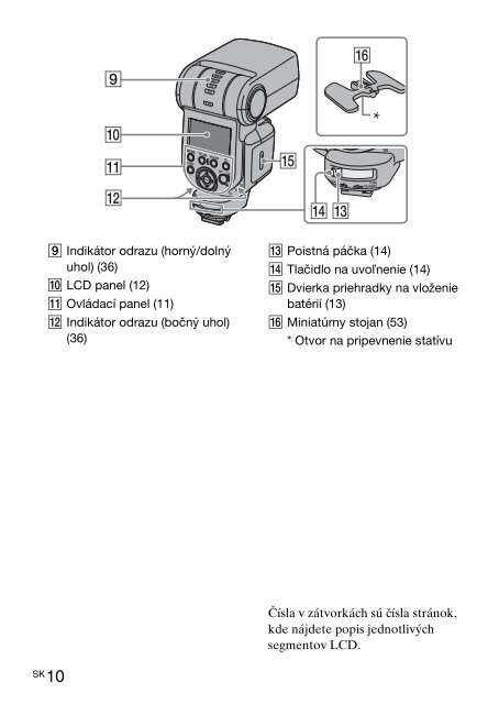 Sony HVL-F43M - HVL-F43M Consignes d&rsquo;utilisation Slovaque