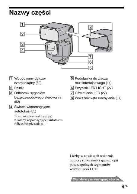 Sony HVL-F43M - HVL-F43M Consignes d&rsquo;utilisation Slovaque