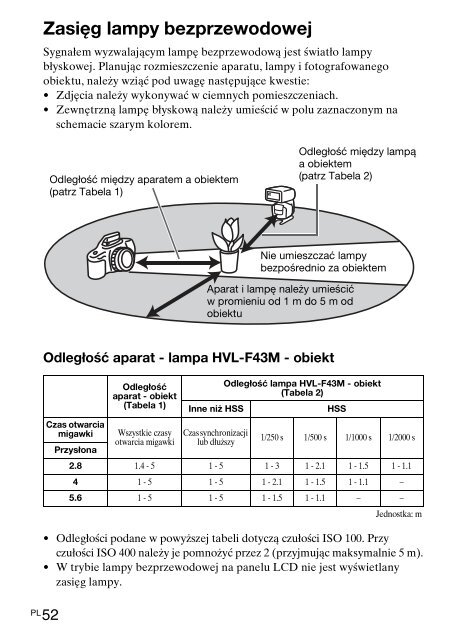 Sony HVL-F43M - HVL-F43M Consignes d&rsquo;utilisation Slovaque