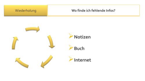 Abihütte Teil 2 - Alltag organisieren