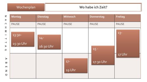 Abihütte Teil 2 - Alltag organisieren