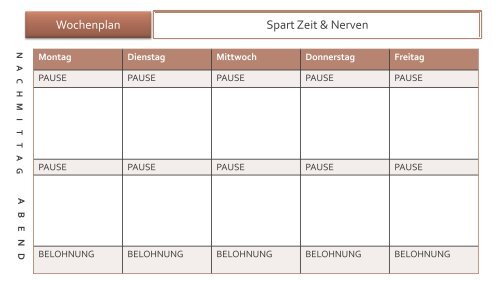 Abihütte Teil 2 - Alltag organisieren