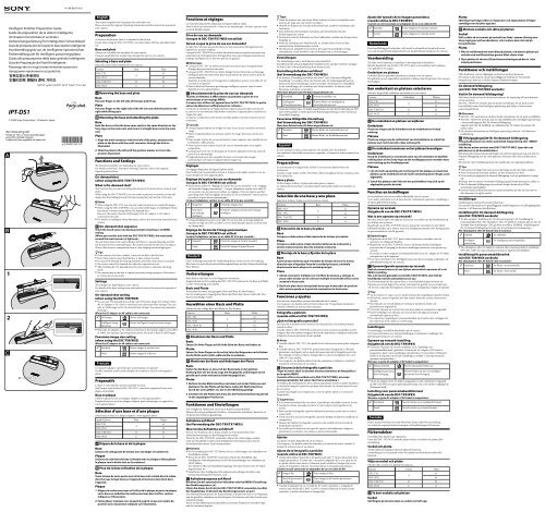 Sony IPT-DS1 - IPT-DS1 Consignes d&rsquo;utilisation Anglais