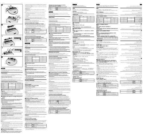 Sony IPT-DS1 - IPT-DS1 Consignes d&rsquo;utilisation N&eacute;erlandais