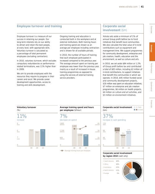Key performance indicators (PDF) - Xstrata