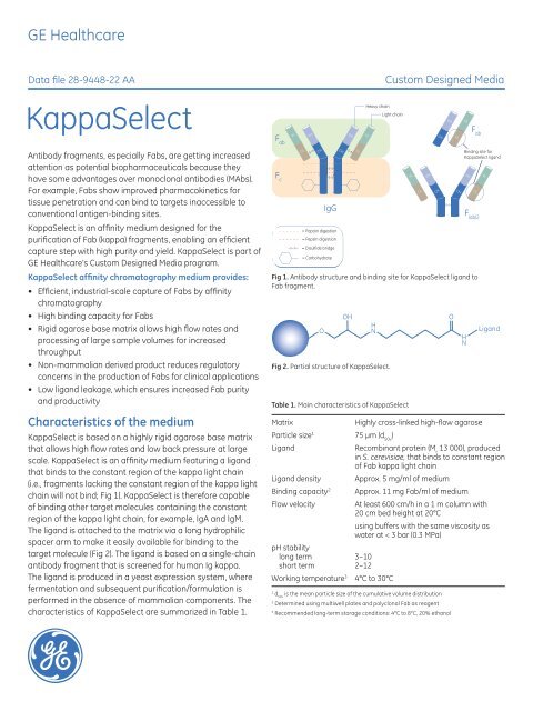 KappaSelect - The Wolfson Centre for Applied Structural Biology