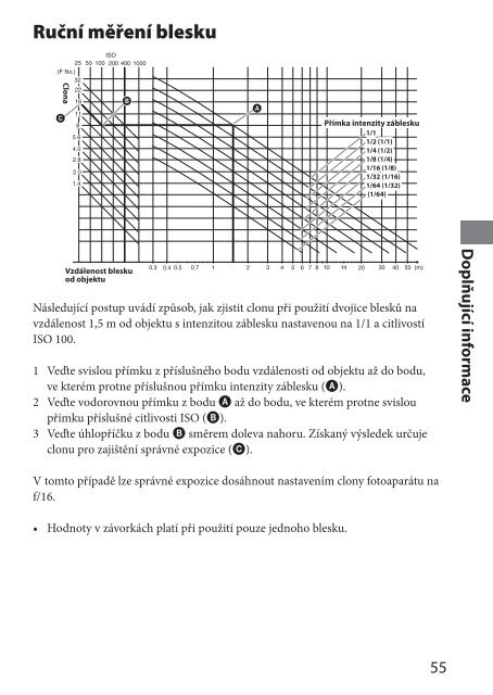 Sony HVL-MT24AM - HVL-MT24AM Mode d'emploi Tch&egrave;que