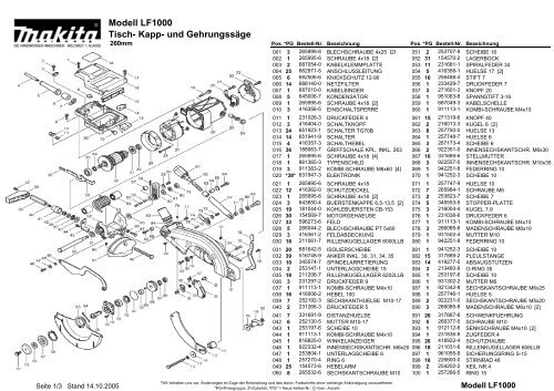 Modell LF1000 Makita Tisch- - Gehrungssäge und Kapp