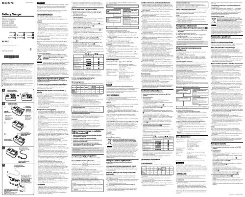 Sony BC-TRX - BC-TRX Consignes d&rsquo;utilisation Grec