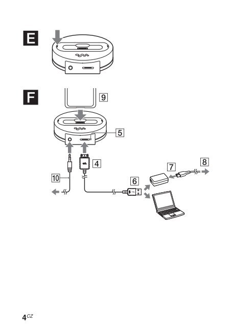 Sony BCR-NWU7 - BCR-NWU7 Consignes d&rsquo;utilisation Slovaque