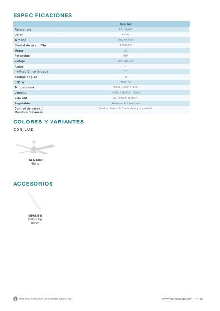 Casa Bruno Martec ventiladores 2023