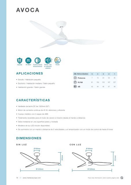 Casa Bruno Martec ventiladores 2023