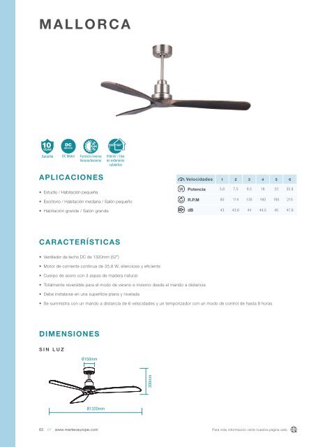 Casa Bruno Martec ventiladores 2023