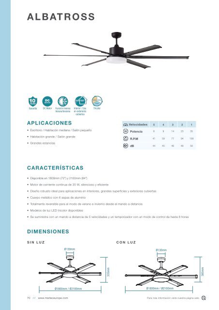 Casa Bruno Martec ventiladores 2023