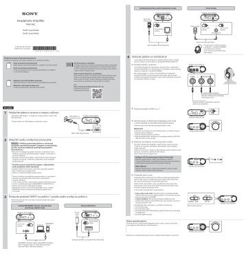 Sony PHA-3AC - PHA-3AC Guide de mise en route Croate