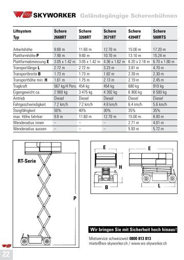 23 10 – 27 m AH Dieselbetrieb - WS-Skyworker