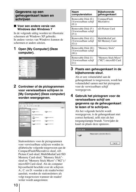 Sony MRW-EA7 - MRW-EA7 Mode d'emploi N&eacute;erlandais