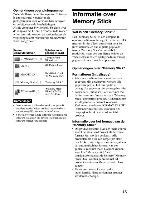 Sony MRW-EA7 - MRW-EA7 Mode d'emploi N&eacute;erlandais