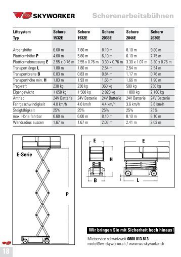 11.8 m AH Batteriebetrieben - WS-Skyworker