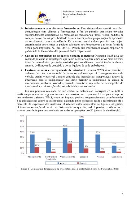 WMS – Warehouse management system: Proposta e análise dos benefícios da implantação de um sistema de gerenciamento de armazéns para uma empresa distribuidora