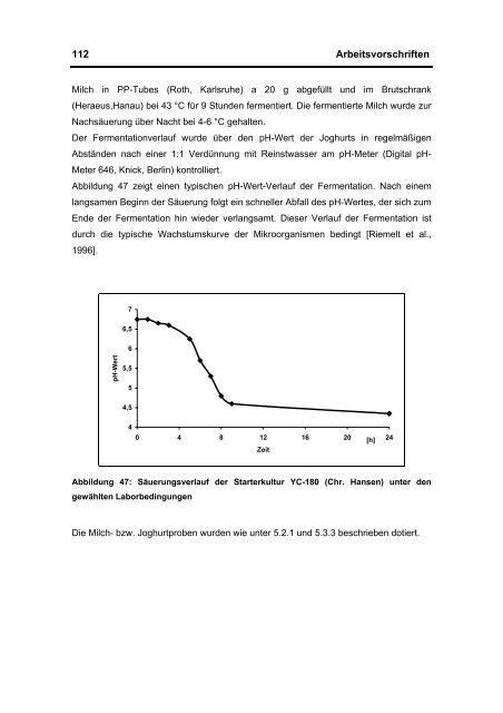 Untersuchungen zur Analytik und zum Einfluss technologischer ...