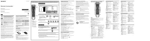 Sony RM-VZ220T - RM-VZ220T Consignes d&rsquo;utilisation Slovaque