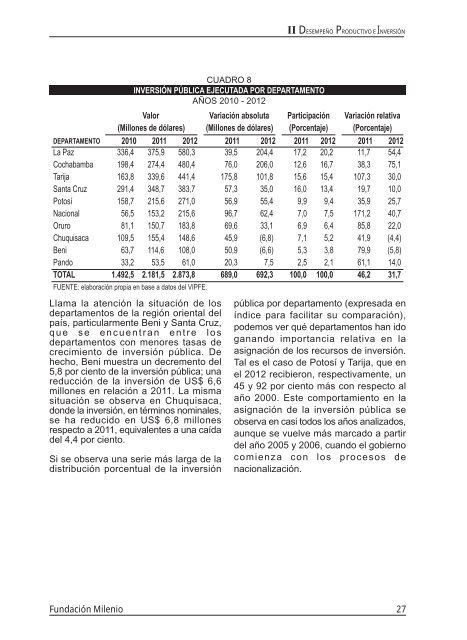 Informe de Milenio sobre la Economía, gestión 2012, No. 34