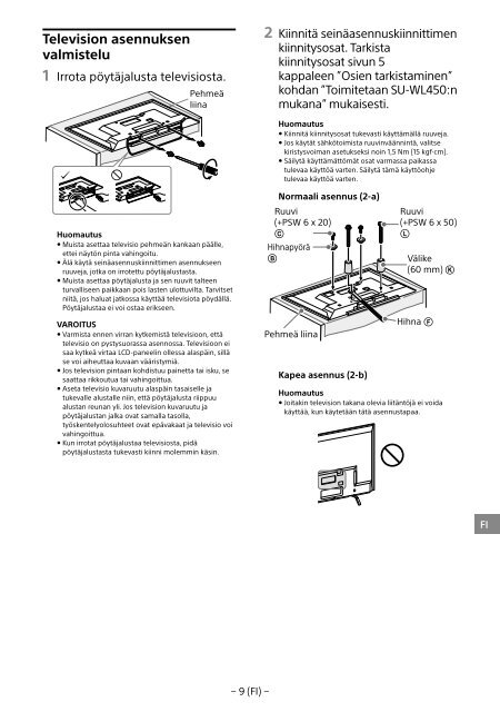 Sony SU-WL450 - SU-WL450 Informations d'installation du support de fixation murale Slov&eacute;nien