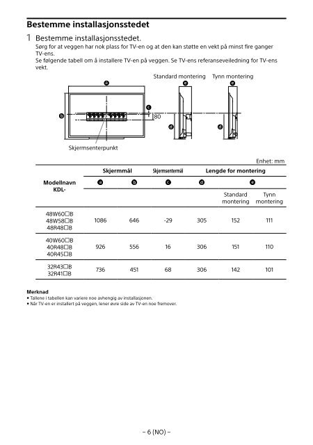 Sony SU-WL450 - SU-WL450 Informations d'installation du support de fixation murale Slov&eacute;nien