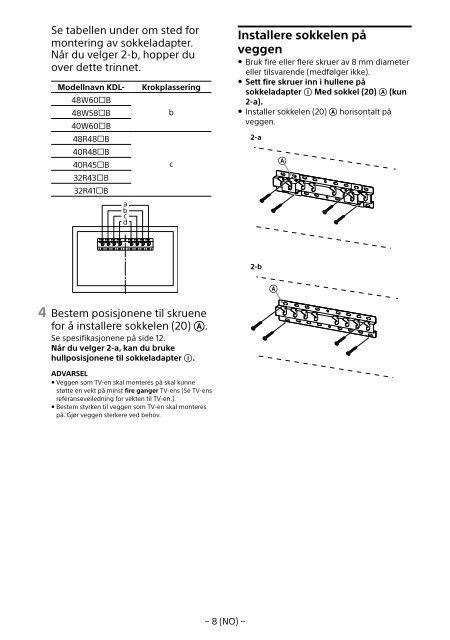 Sony SU-WL450 - SU-WL450 Informations d'installation du support de fixation murale Slov&eacute;nien