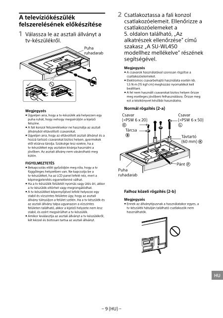 Sony SU-WL450 - SU-WL450 Informations d'installation du support de fixation murale Slov&eacute;nien