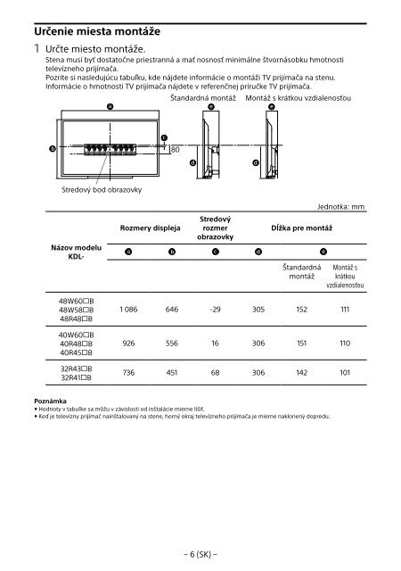 Sony SU-WL450 - SU-WL450 Informations d'installation du support de fixation murale Slov&eacute;nien