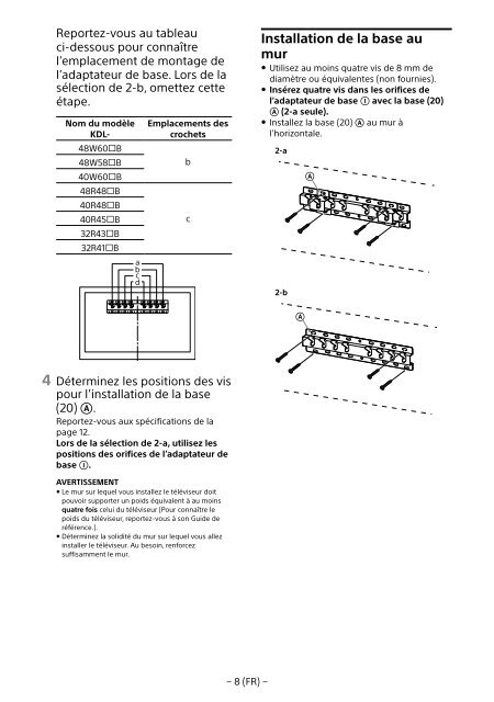 Sony SU-WL450 - SU-WL450 Informations d'installation du support de fixation murale Slov&eacute;nien