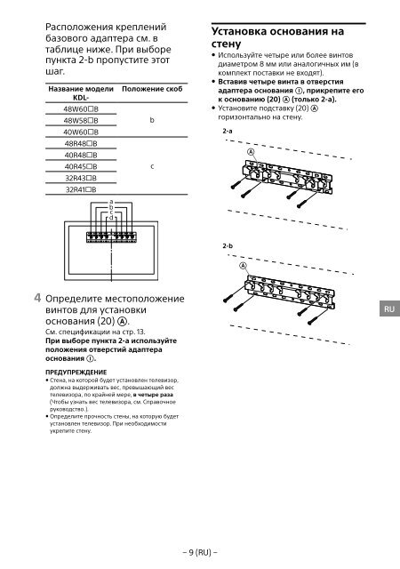 Sony SU-WL450 - SU-WL450 Informations d'installation du support de fixation murale Slov&eacute;nien