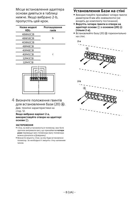 Sony SU-WL450 - SU-WL450 Informations d'installation du support de fixation murale Slov&eacute;nien