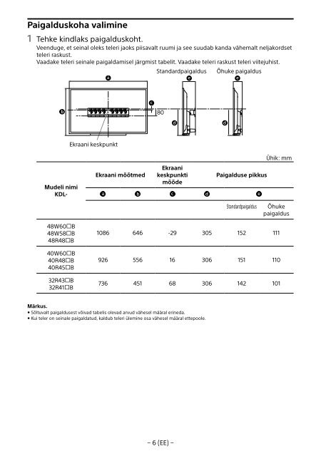 Sony SU-WL450 - SU-WL450 Informations d'installation du support de fixation murale Slov&eacute;nien